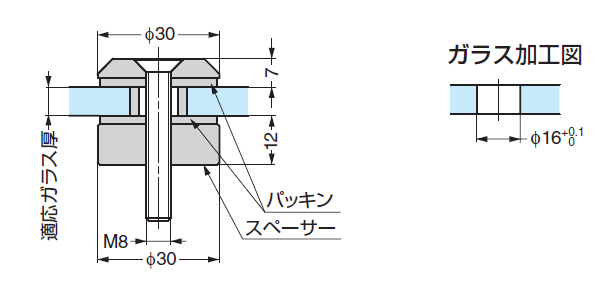 加工図,ポイントフィックス