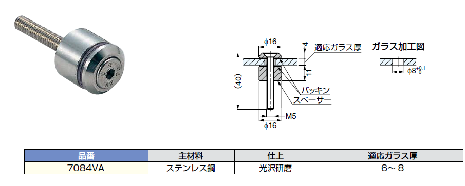 ポイントフィックス7084VAガラス厚6〜8mm