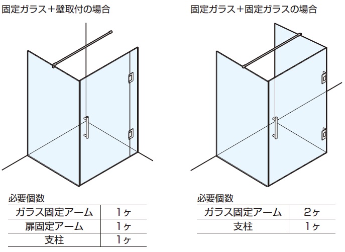 使用例