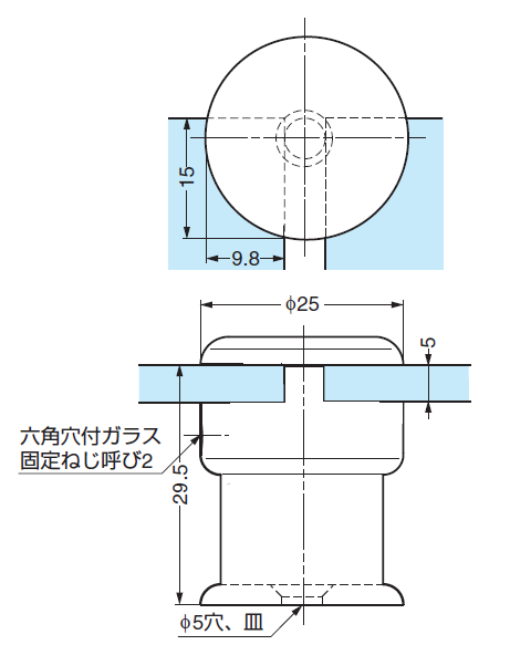 ポイントフィックス