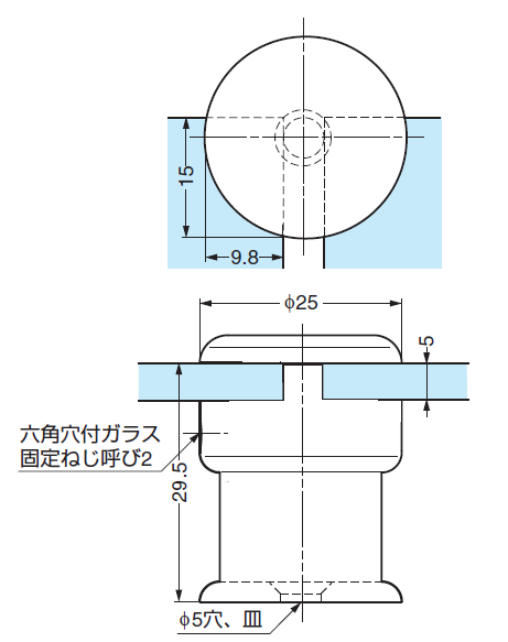 詳細図,ポイントフィックス