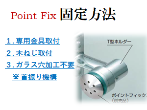 固定方法