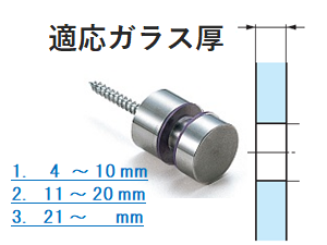 適応ガラス厚