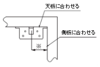 取付け位置の確認・片開き用