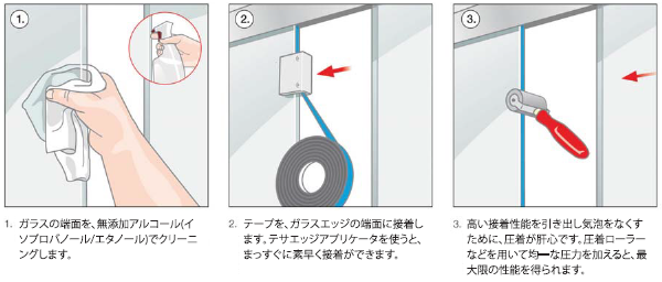 施工手順