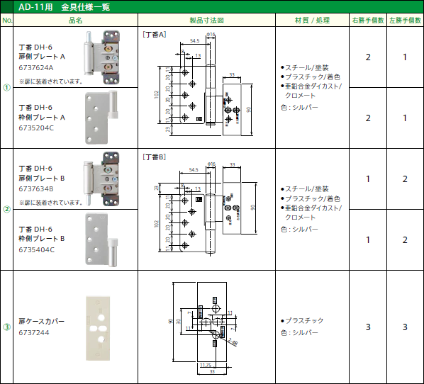 AD-11金具仕様一覧1-3