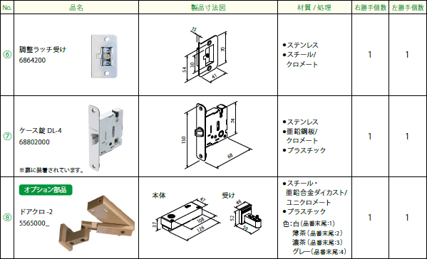 AD-11金具仕様一覧6-8