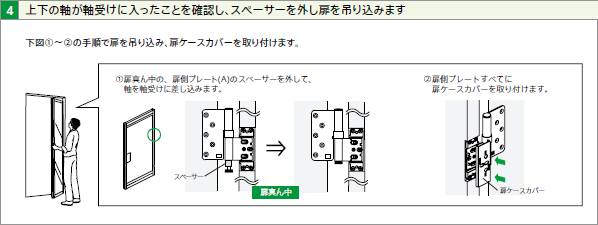 上下の軸が軸受けに入ったことを確認、スペーサーを外し扉を吊り込み