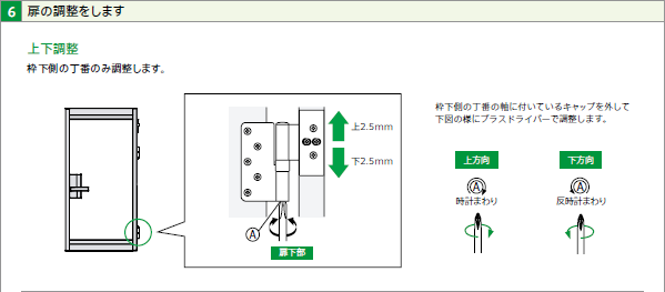 扉の調整　上下調整