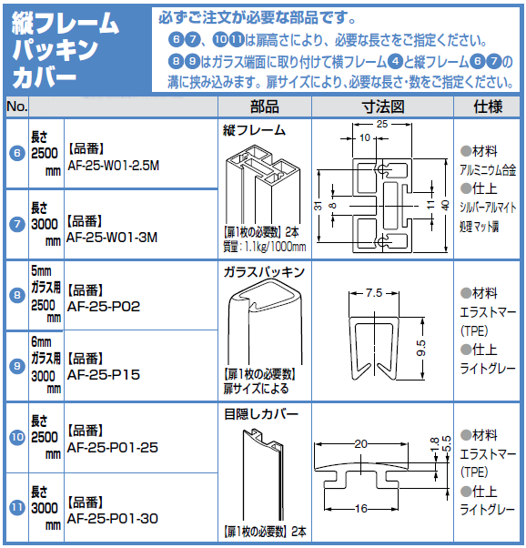 AF-25D 縦フレームパッキンカバー