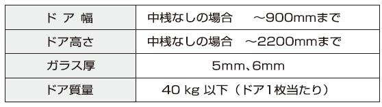 AF-25D説明書