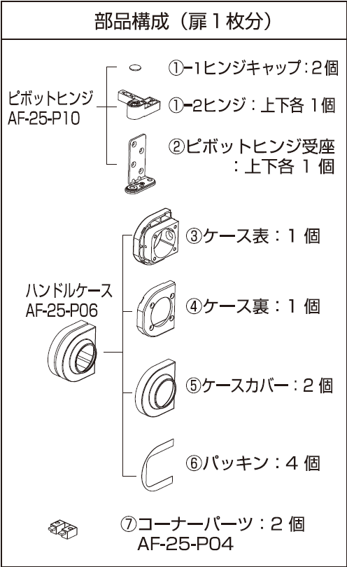 AF-25D説明書