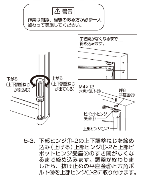 AF-25D説明書