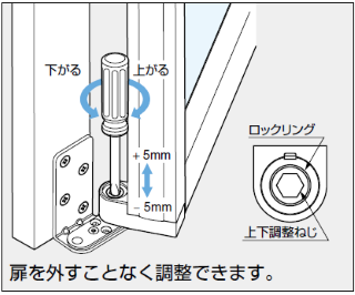 AF-25D 上下位置調整