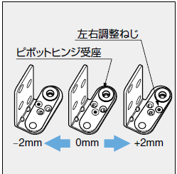 AF-25D 左右位置調整