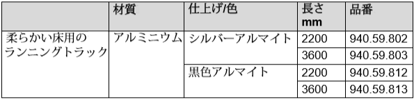 Design 80-M Sliding doorトラックとアクセサリー