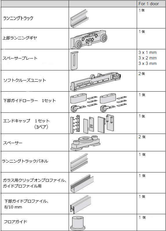 Design 80-M Sliding doorデザイン80-Mセット