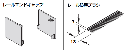 レールエンドキャップ、レール防塵ブラシ