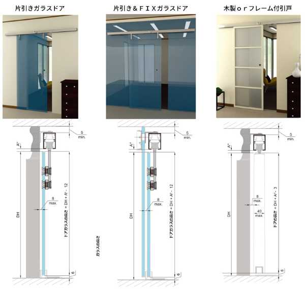 超電導引戸「リニアガラスドア・MAGLEV（マグレヴ）」片開きガラスドア引き&FIXガラスドア木製orフレーム付引き戸