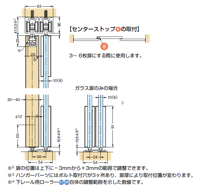 オルデナ 70/F 下レール仕様