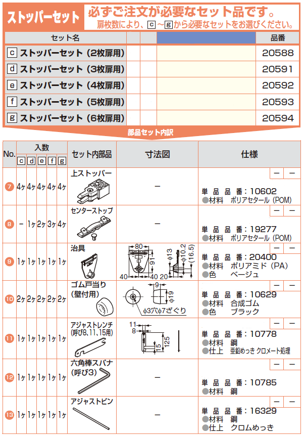 オルデナ 70/F 下レール仕様