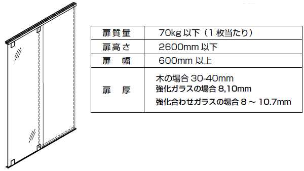 オルデナ 70/F 下レール仕様取付説明