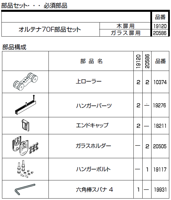 オルデナ 70/F 下レール仕様取付説明