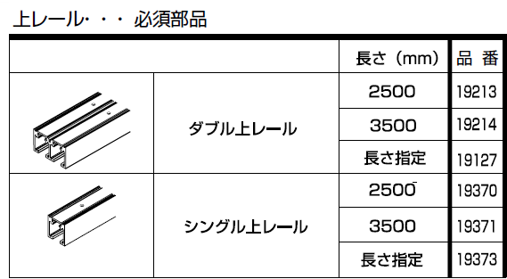 オルデナ 70/F 下レール仕様取付説明