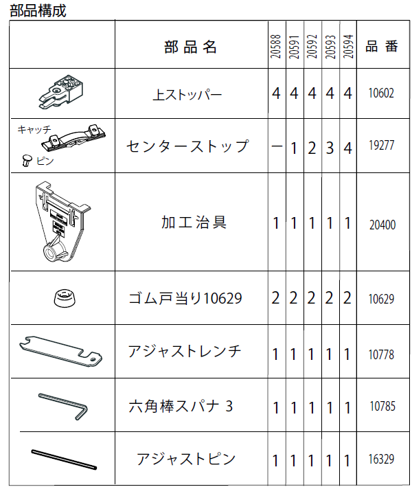 オルデナ 70/F 下レール仕様取付説明