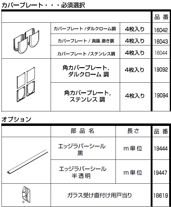 オルデナ 70/F 下レール仕様取付説明