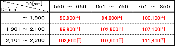 アルミドア【開き戸】価格表