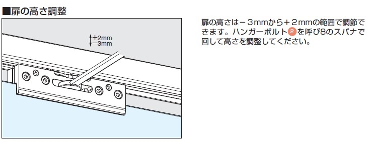 バニオ 40GFE扉の高さ調整