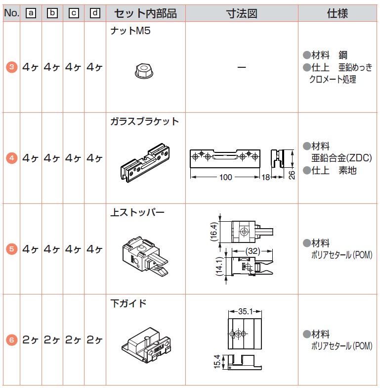 バニオ 40GFE