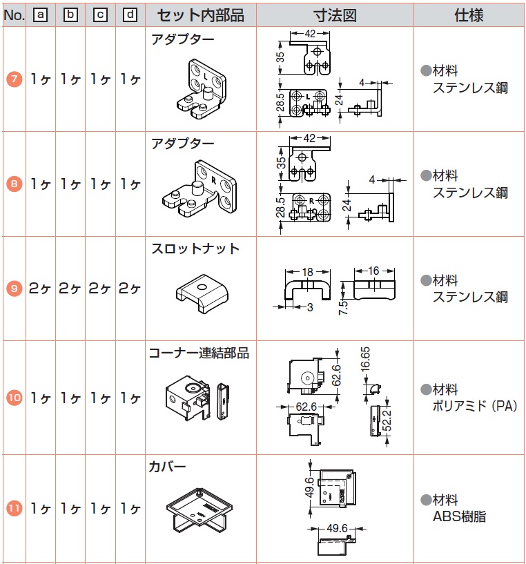 バニオ 40GFE