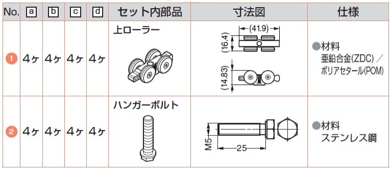 バニオ 40GFE