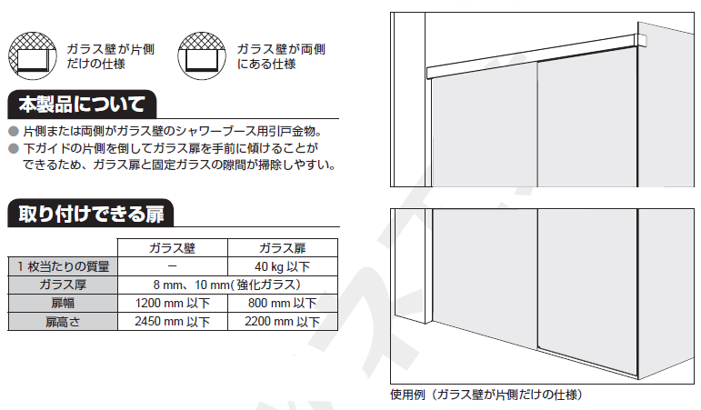 部品セット扉1枚+固定ガラス1枚＋ガラス壁1枚当り取付説明