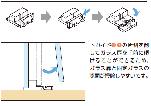 部品セット扉1枚+固定ガラス1枚＋ガラス壁1枚当り