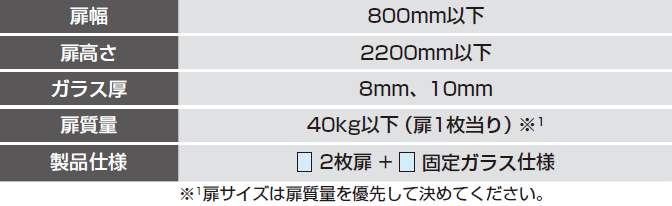 バニオ 40GFE仕様