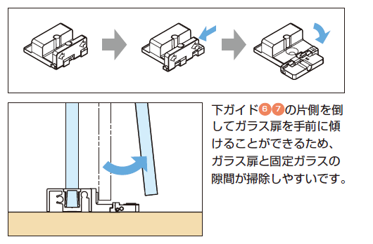 バニオ 40GFE部品セット