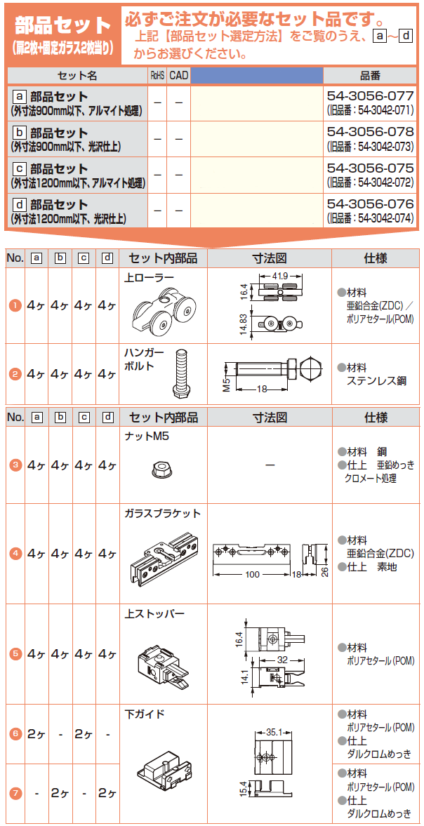 バニオ 40GFE部品セット