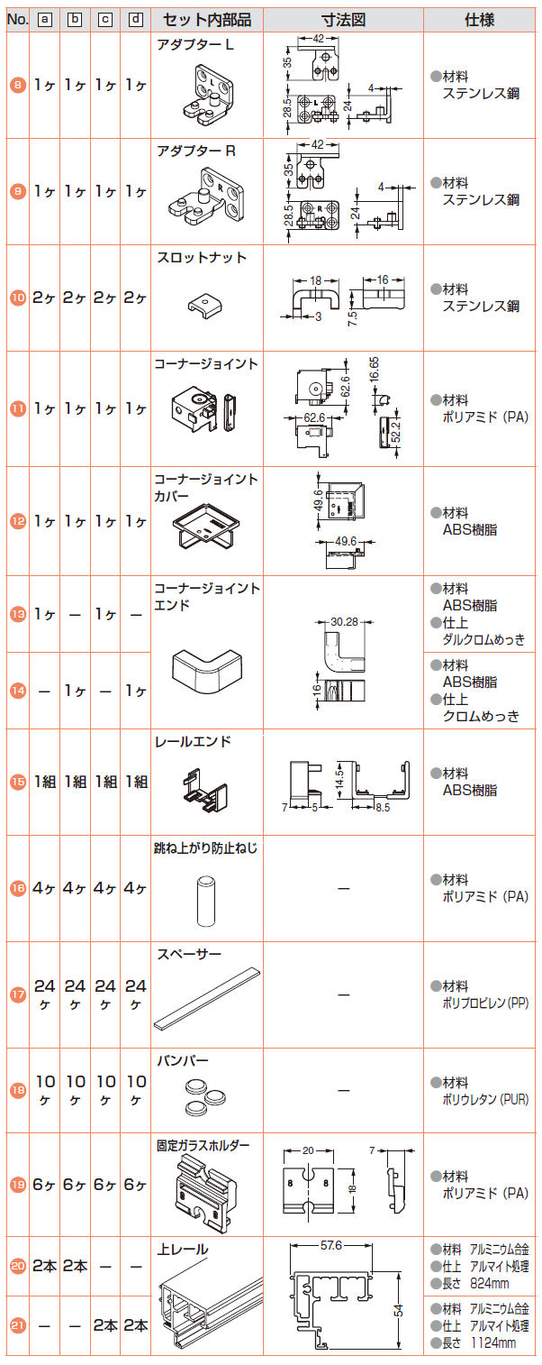 バニオ 40GFE部品セット