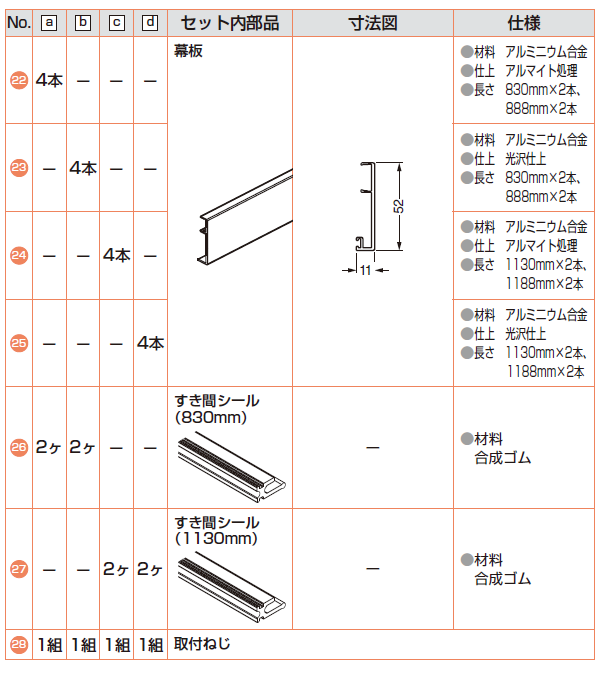 バニオ 40GFE部品セット