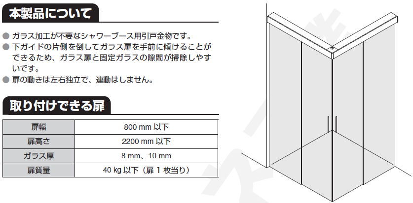 バニオ 40GFE取付説明