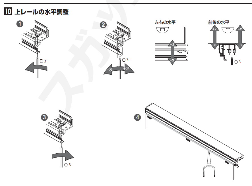 バニオ 40GFE取付説明