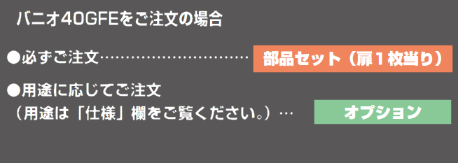 バニオ 40GFE部品セット