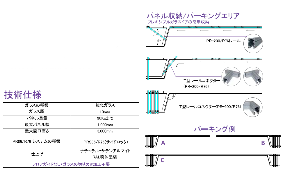 プレキシブル・ガラスドアpr86/r76