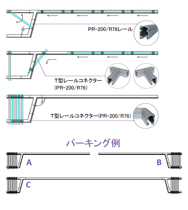 プレキシブル・ガラスドア