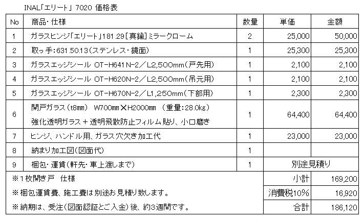 INAL 7020 価格表,OT-H670N-2,OT-H641N-2