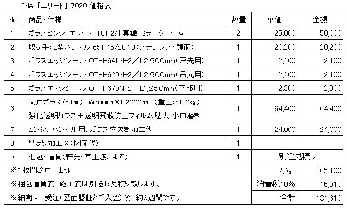 INAL 7020