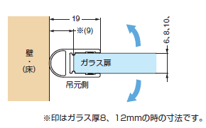 ドア吊元シール<br />（8861KUO-8-2500）